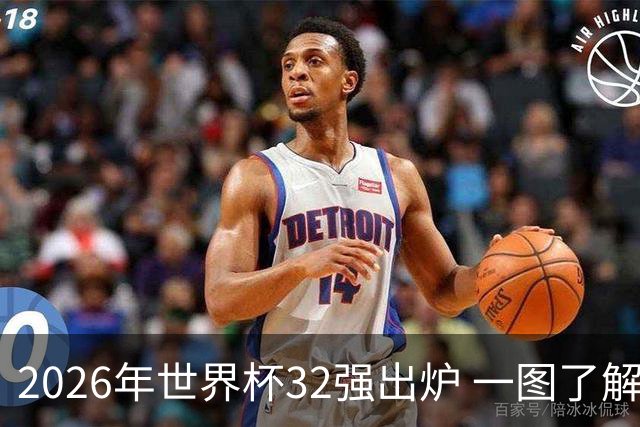 2026年世界杯32强出炉 一图了解淘汰赛对阵